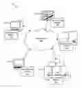 Fig. 01 - Apparatus, method, and program product for grouping data