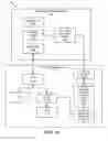 Fig. 04 - Apparatus, method, and program product for grouping data