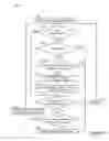 Fig. 05 - FAILURE PROTECTION COPY MANAGEMENT