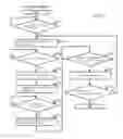 Fig. 08 - Electronic device and application control program both of which are suitable for data backup process and the like