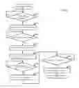 Fig. 09 - Electronic device and application control program both of which are suitable for data backup process and the like
