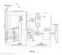 Fig. 08 - Methods, devices and systems for semantic-value data compression and decompression
