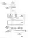 Fig. 22 - Methods, devices and systems for semantic-value data compression and decompression