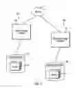 Fig. 03 - Multi-mode data replication for data loss risk reduction