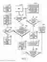 Fig. 07 - Multi-mode data replication for data loss risk reduction