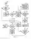 Fig. 08 - Multi-mode data replication for data loss risk reduction