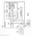 Fig. 09 - Multi-mode data replication for data loss risk reduction