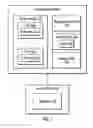 Fig. 02 - Utilization of a thin provision grid storage array