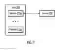 Fig. 03 - Utilization of a thin provision grid storage array