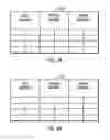 Fig. 04 - Utilization of a thin provision grid storage array