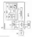 Fig. 09 - Utilization of a thin provision grid storage array
