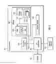 Fig. 10 - Utilization of a thin provision grid storage array