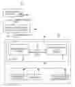 Fig. 01 - Programmable integrated circuit with stacked memory die for storing configuration data