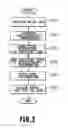 Fig. 03 - Image forming apparatus having held print job analysis, control method of image forming apparatus, and storage medium