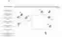Fig. 01 - REDIRECTING A PRINT JOB