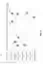 Fig. 03 - REDIRECTING A PRINT JOB