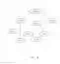 Fig. 04 - METHOD FOR PROCESSING VARIOUS INPUTS, AND ELECTRONIC DEVICE AND SERVER FOR THE SAME