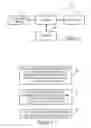 Fig. 02 - Method and apparatus for an interactive user interface