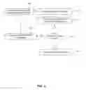 Fig. 05 - Visual code editor for visually developing features in applications