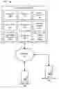 Fig. 01 - Application update control