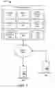 Fig. 02 - Application update control