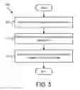 Fig. 06 - Application update control
