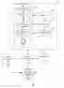 Fig. 01 - Development of internet of things (IoT) applications