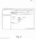 Fig. 07 - Development of internet of things (IoT) applications
