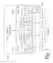 Fig. 02 - Meta-indexing, search, compliance, and test framework for software development