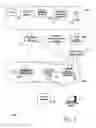 Fig. 06 - Meta-indexing, search, compliance, and test framework for software development