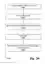 Fig. 35 - Meta-indexing, search, compliance, and test framework for software development