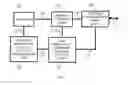Fig. 02 - Operation Cell Data Processor Systems and Methods