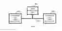 Fig. 09 - Operation Cell Data Processor Systems and Methods
