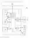 Fig. 02 - Bufferless communication for redundant multithreading using register permutation