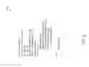 Fig. 06 - Bufferless communication for redundant multithreading using register permutation