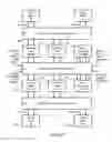 Fig. 08 - Reconfigurable microprocessor hardware architecture