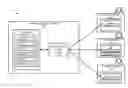 Fig. 01 - Dynamic application overlay for remote desktop servers