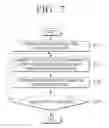 Fig. 08 - Electronic apparatus for controlling a power state of an external apparatus and method thereof