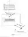 Fig. 08 - SYSTEM AND METHOD FOR ELECTRICAL BOOT-DEVICE-RESET SIGNALS