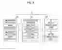 Fig. 06 - Image forming apparatus and non-transitory computer readable medium