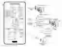 Fig. 01 - System and method for identifying, indexing, and navigating to deep states of mobile applications