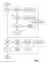 Fig. 09 - System and method for identifying, indexing, and navigating to deep states of mobile applications