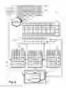 Fig. 03 - Independent access to virtual machine desktop content
