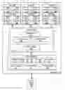 Fig. 01 - Dynamic batch management of shared buffers for virtual machines