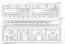 Fig. 01 - Using hypervisor trapping for protection against interrupts in virtual machine functions