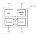 Fig. 01 - Coherence protocol for hardware transactional memory in shared memory using non volatile memory with log and no lock