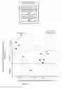 Fig. 04 - Resource allocation and scheduling for batch jobs