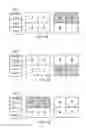 Fig. 06 - Circuits and Methods Providing Core Scheduling in Response to Aging for a Multi-Core Processor