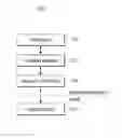 Fig. 01 - Electronic apparatus for effective resource management and method thereof