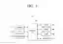 Fig. 04 - Electronic apparatus for effective resource management and method thereof